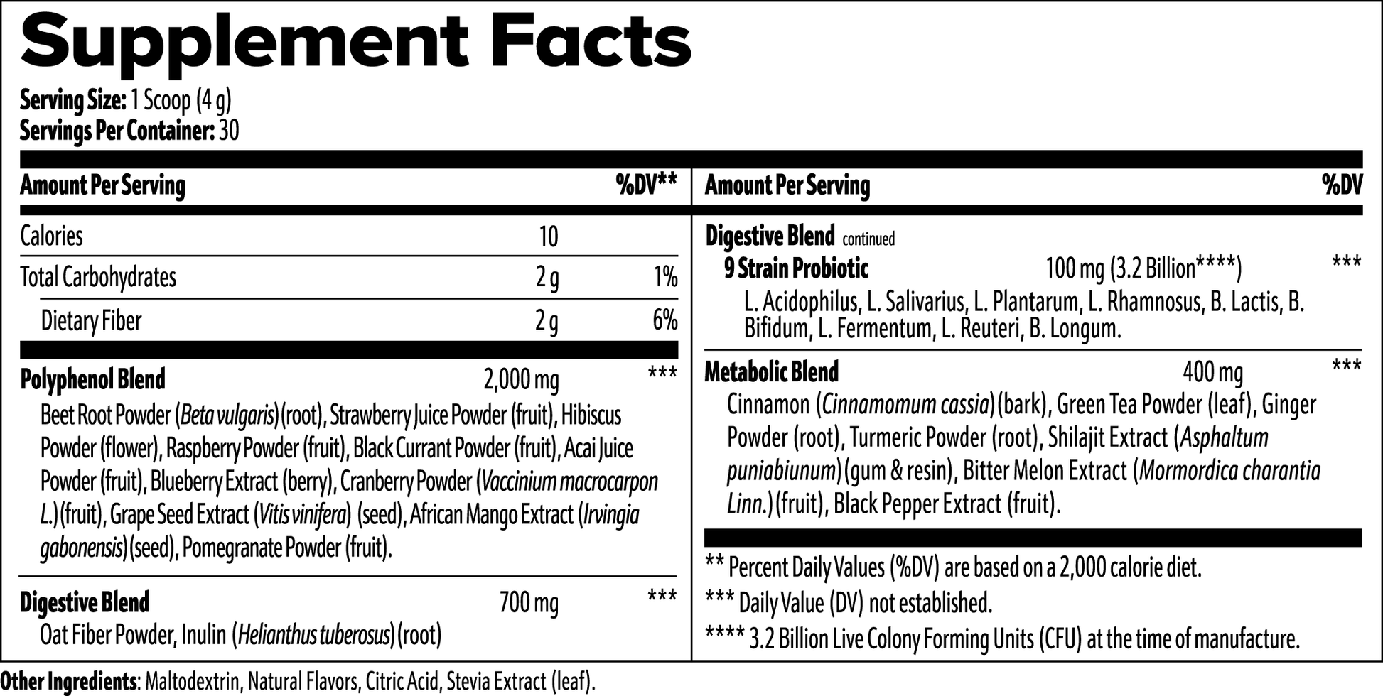 Reds Superfood - PROTIMIN