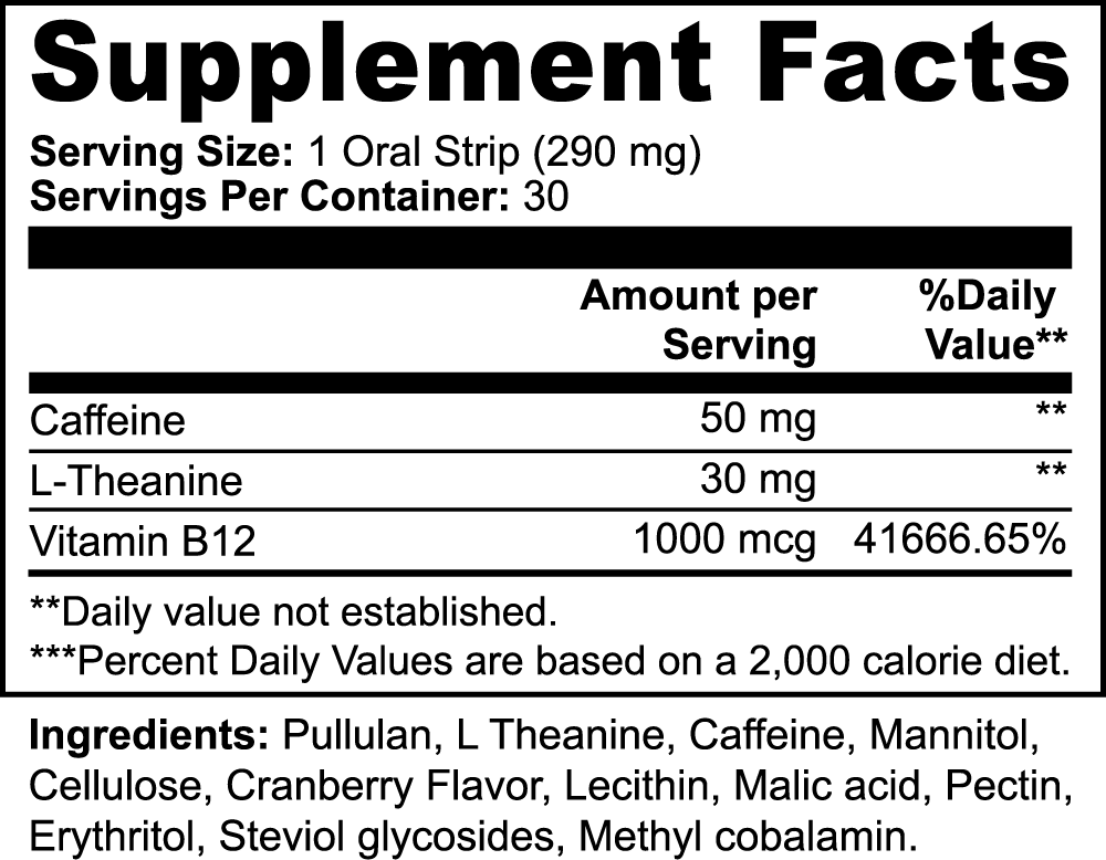 Energy Strips - PROTIMIN