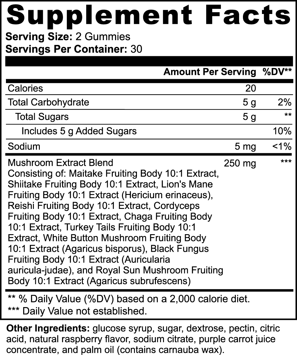 Mushroom Extract Complex Gummies - PROTIMIN