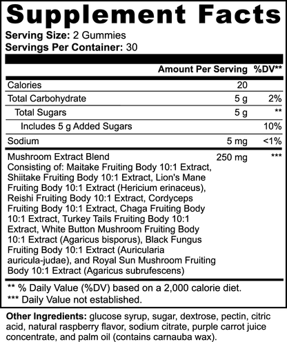 Mushroom Extract Complex Gummies - PROTIMIN