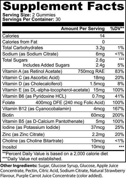 Multivitamin Bear Gummies (Adult) - PROTIMIN