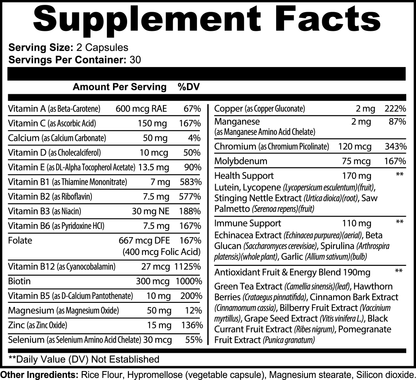 Complete Multivitamin - PROTIMIN