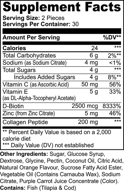 Collagen Gummies (Adult) - PROTIMIN